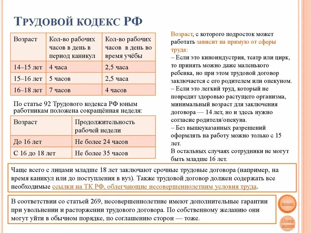 Количество часов работы для несовершеннолетних. Условия труда для несовершеннолетних ТК РФ. Условия работы несовершеннолетних по ТК РФ. Условия работы несовершеннолетних по трудовому кодексу. Условия работы для несовершеннолетних трудовой кодекс.