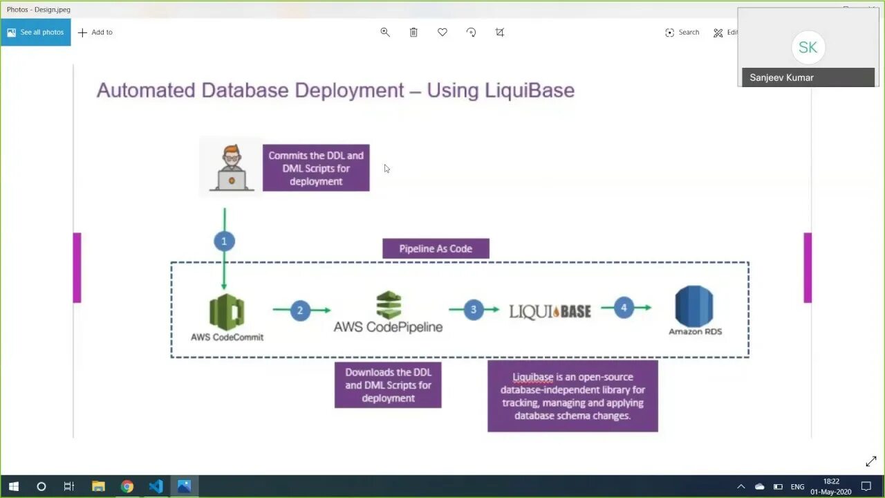 Liquibase checksum. Liquibase checksum