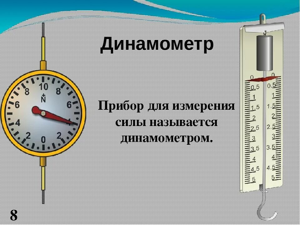 Как называется для измерения силы. Динамометр схема устройства прибора. динамометр это прибор для измерения. динамометр для измерения силы. шкала динамометра.