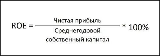 рентабельность собственного капитала roe формула. коэффициент рентабельности собственного капитала (roe). Roe формула расчета. рентабельность капитала формула дюпона. Roe формула.