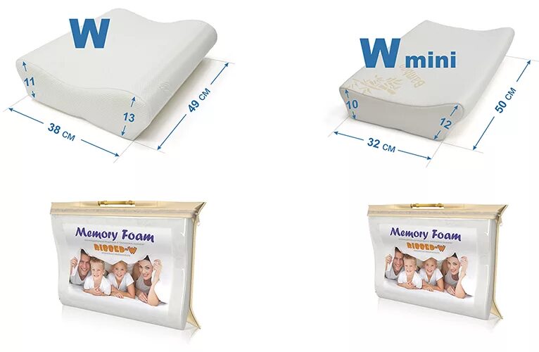 Ортопедическая подушка Размеры. Высота ортопедической подушки. Высота подушки ортопед. Ортопедическая подушка размер s.