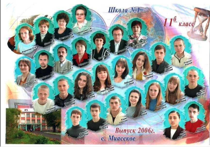 Выпускники 2006 года. Школа 52 выпуск 2006. Школа номер 52 Нижний Новгород. Школа 15 Нижний Новгород. Нижний новгород школы список