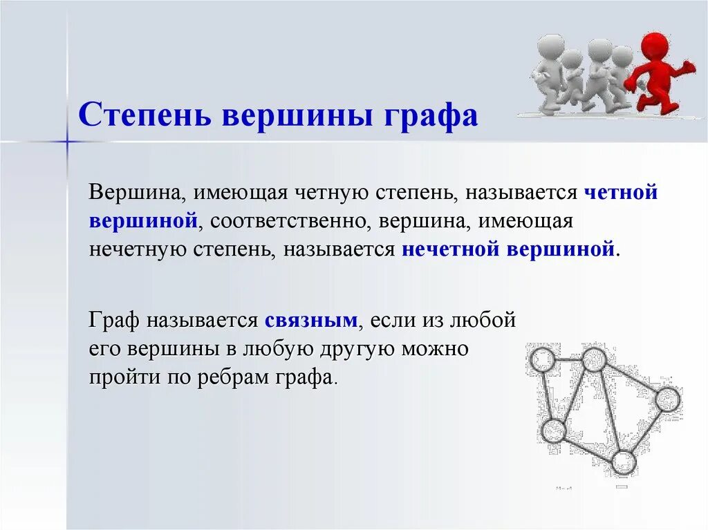 Степень вершины графа. Степень вершины в графах. Степени вершин графов. Сьеренб Внршины грпфа это.