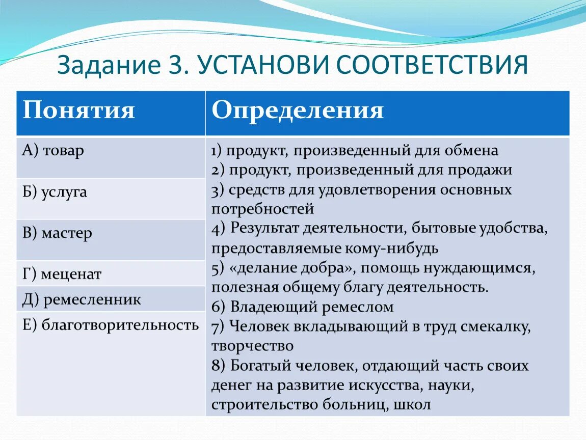 Общество 5 разделов. Общество 5. Труд основа жизни презентация 5 класс Обществознание.