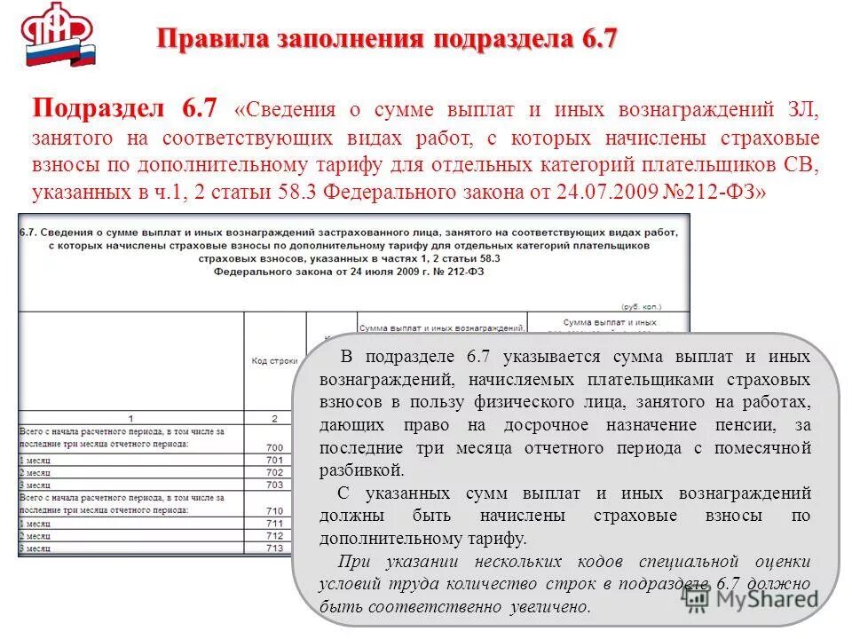 Персонифицированные сведения о физ лицах с 2023 года. Выписка из персонифицированных сведений о физлицах вместо сзв-м. Персонифицированные сведения в ифнс. Сведения о застрахованном лице. Анкета персонифицированного учета.