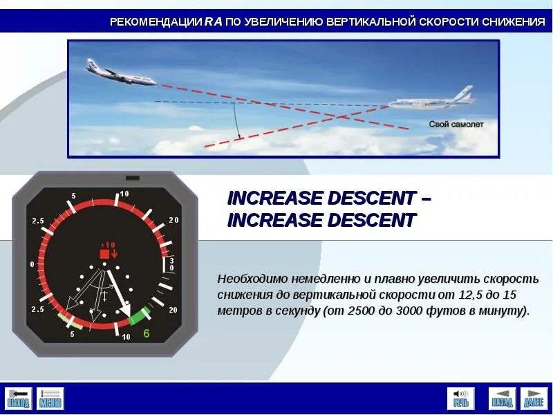 Формула скорости самолета. Скорости в авиации. Вертикальная скорость снижения самолета. Вертикальная скорость в авиации это. Скоростное снижение самолета.