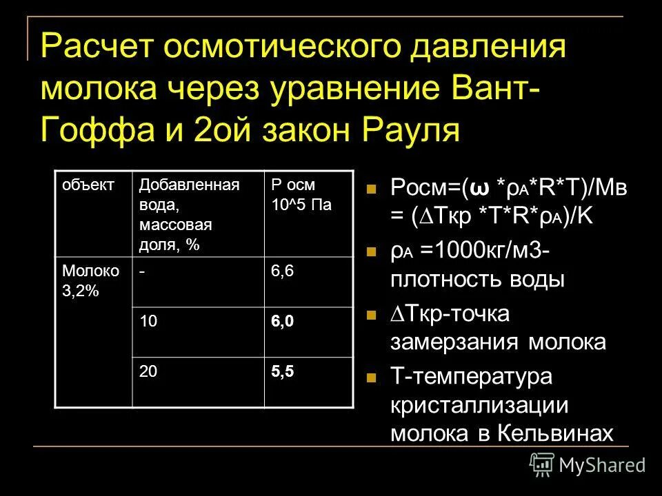 Глюкоза формула осмотическое давление. Рассчитайте осмотическое давление при 37. Формула для вычисления осмотического давления электролитов. Рассчитайте осмотическое давление 200мл раствора глюкозы. Рассчитайте осмотическое давление при 37.