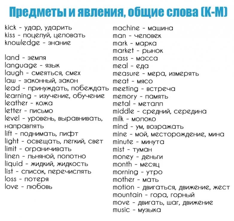 Слова по темам на английском языке. Список слов английского языка перевод. основные английские слова для изучения. ал лов на английском язык. славана английском языке.