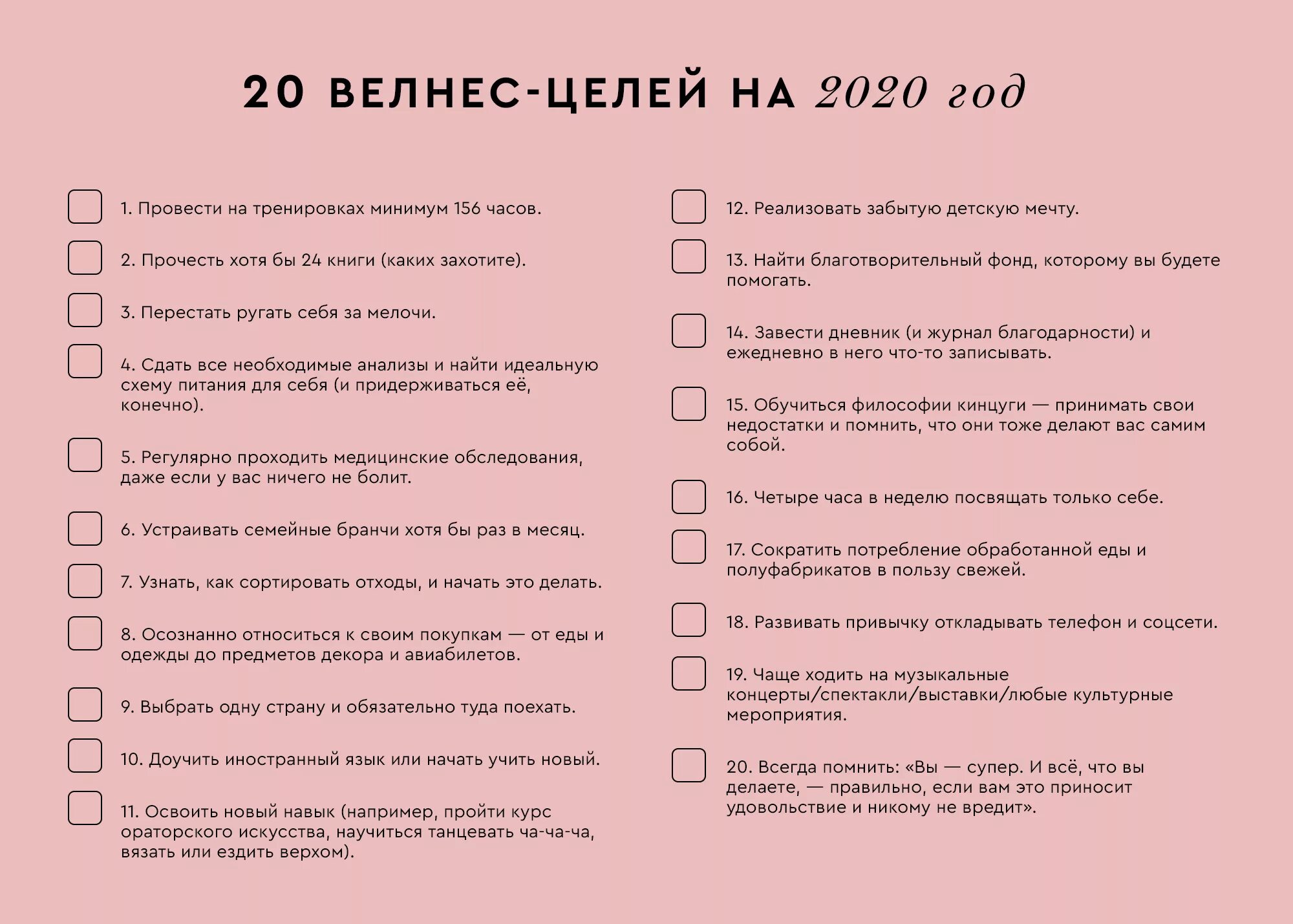 Обязательные дела на каждый день. Чек лист планы на год. Итог 2020 года чек лист. Чек лист целей на 2022 год. Чек лист цели на год.