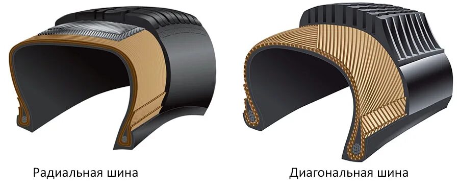 Купить летнюю шину Michelin Energy Saver 215/60 R16 99H в Казани, доставка от ин