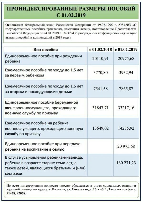 Когда приходит ежемесячное пособие. Пособия на детей. Ежемесячное детское пособие на ребенка. Сумма детского пособия. Размер ежемесячного пособия на ребенка.