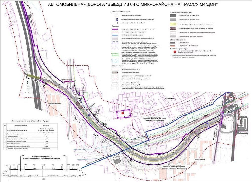 Сколько человек в видном. Видное новая дорога из 6 микрорайона. Новая дорога в Видном 6 микрорайон. Проект дороги. Новый выезд на м4 из Видного.