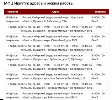 Мфц тюмень адреса телефоны