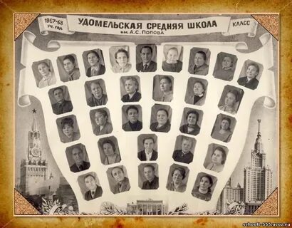 Сайт школы удомля
