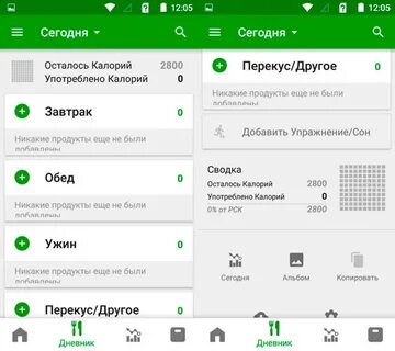 Фатсекрет