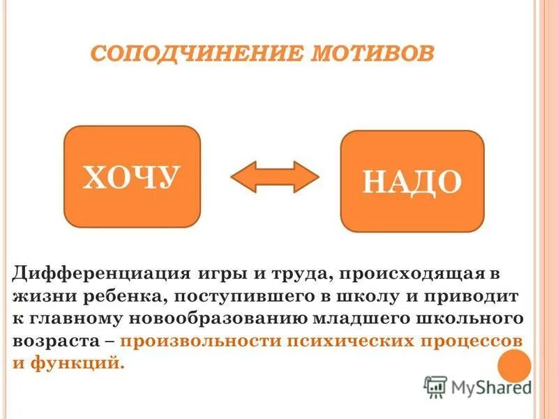 желать мотив. ревда мотив адрес. мотив значок. мотив тарифы свердловская. желать мотив.