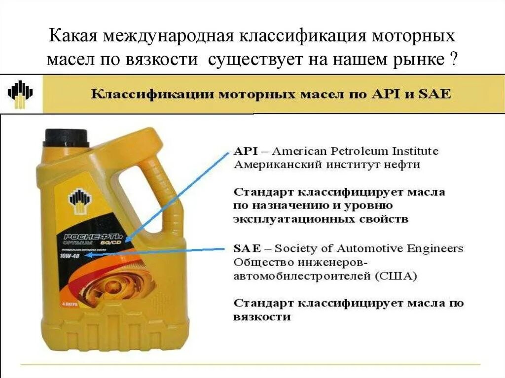 Апи моторного масла. Классификация вязкости масел. Классификация автомасел по вязкости. Классификация моторных масел по SAE И API таблица. Классификация трансмиссионных SAE 300j.