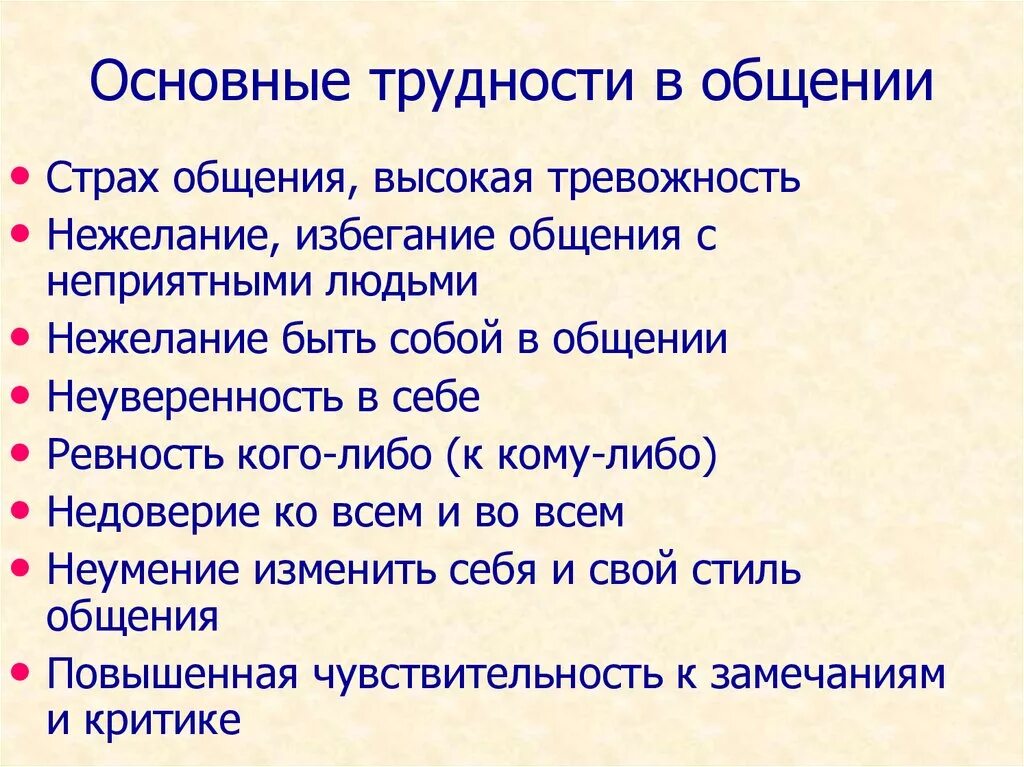 Психологические трудности общения