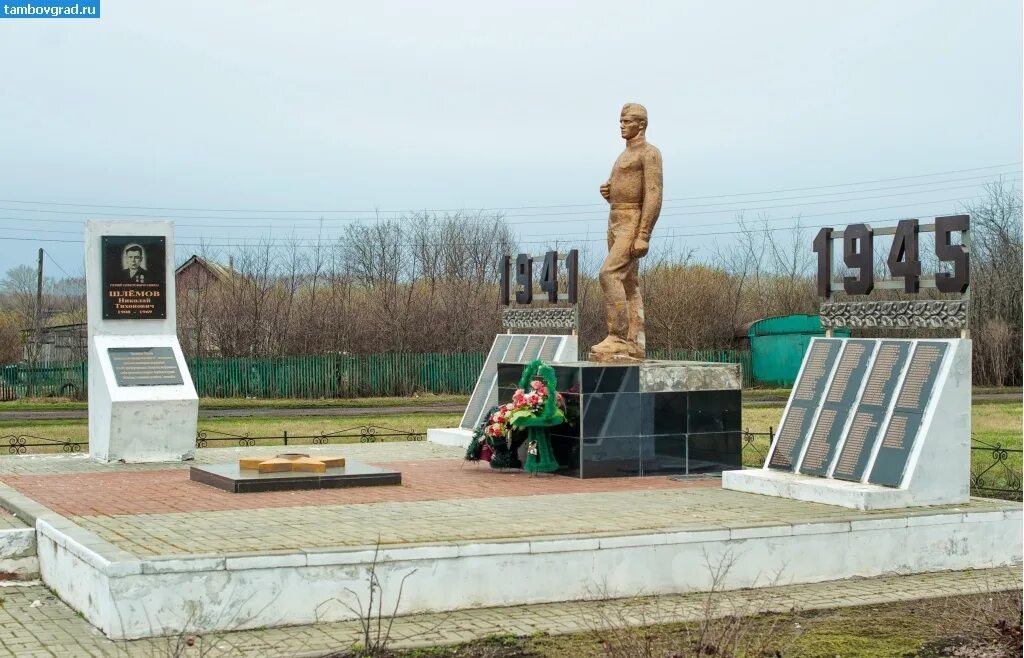 Никольское знаменского тамбовской погода. Никольское знаменского тамбовской погода. Никольское знаменского тамбовской погода. Знаменка тамбовская область. Никольское знаменского тамбовской погода.