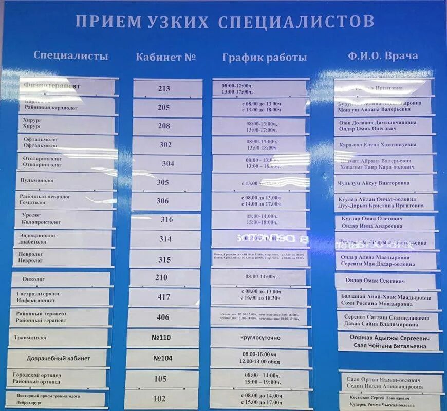 Поликлиника 15 телефон регистратуры волгоград. Расписание работы кабинетов поликлиники. Расписание кабинетов в пол. Расписание кабинетов в поликлинике. Городская детская стоматологическая поликлиника график врачей.