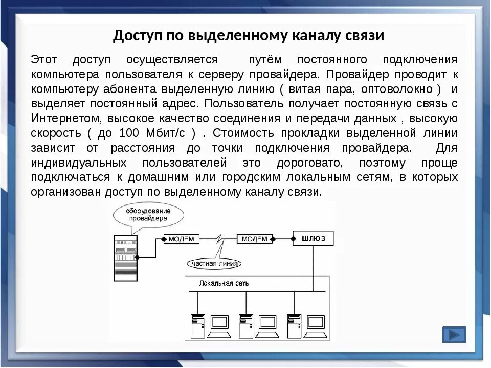 Выделенные сети связи. Соединение по выделенной линии. Доступ по выделенным линиям. Доступ в интернет по выделенным линиям. Выделенные каналы связи.