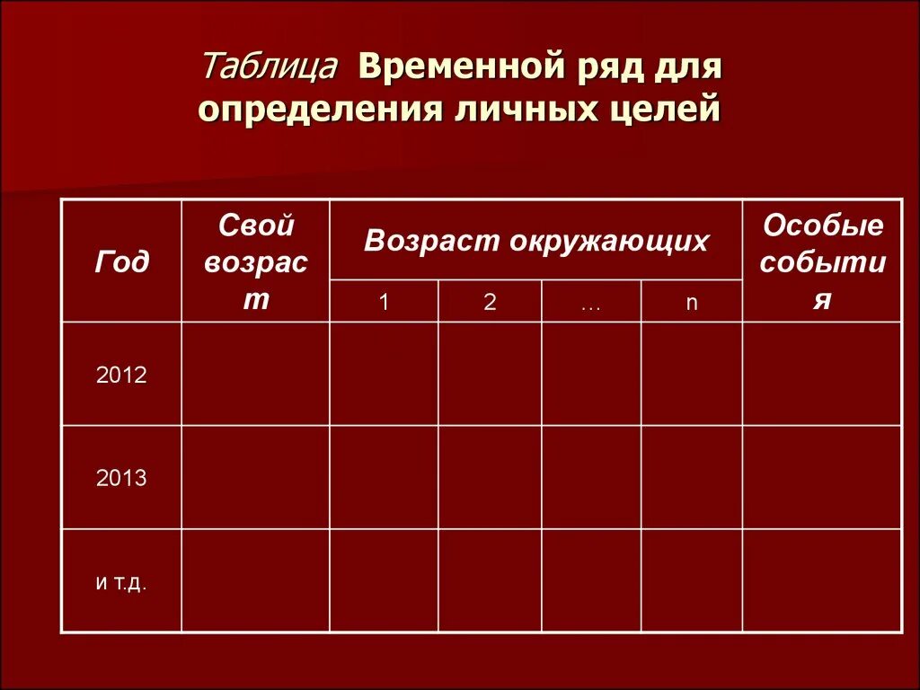 1С СКД. Использование менеджера временных таблиц. - смотреть видео онлайн от "Бы