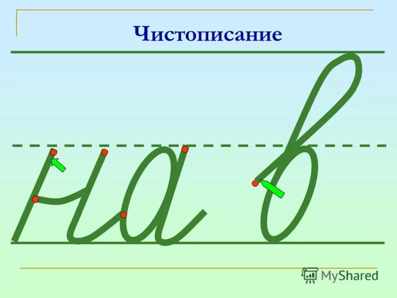 Чистописание р. Чистописание. Чистописание приставки. Минутка ЧИСТОПИСАНИЯ. Чистописание картина.