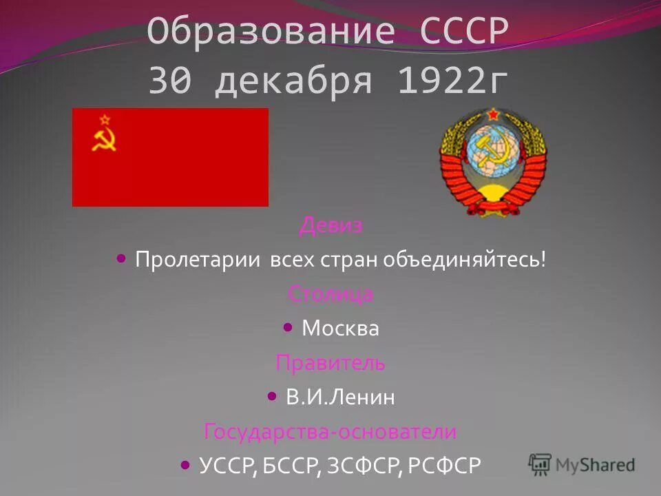 Столицы государств бывшего ссср. 1922 Декабрь образование СССР. Образование СССР В 1922 году. 30 Декабря 1922г образование СССР. Советские Республики 1922.