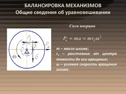 Вращающий момент шкива
