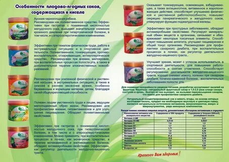 Можно ли детям давать кисель