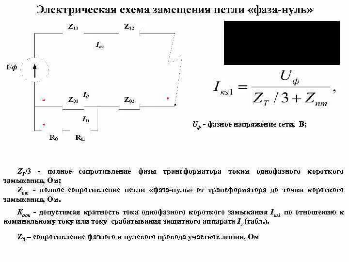 Полное сопротивление цепи фаза фаза. Сопротивление петли фаза ноль кабеля. Расчет сопротивления петли фаза-ноль методика. Полное сопротивление петли фаза-ноль формула. Сопротивление петли фаза ноль таблица.