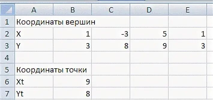 Как найти точку пересечения в экселе. Координаты точек пересечения excel. построение треугольника в excel. построение четырехугольника в excel. как сделать треугольник в экселе.
