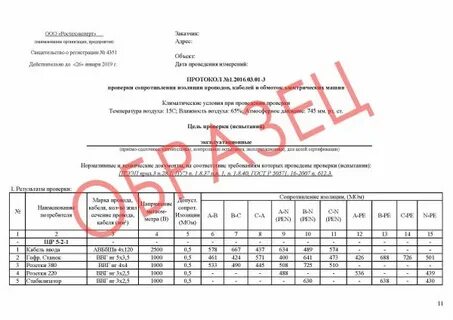 Протокол сопротивления изоляции кабеля