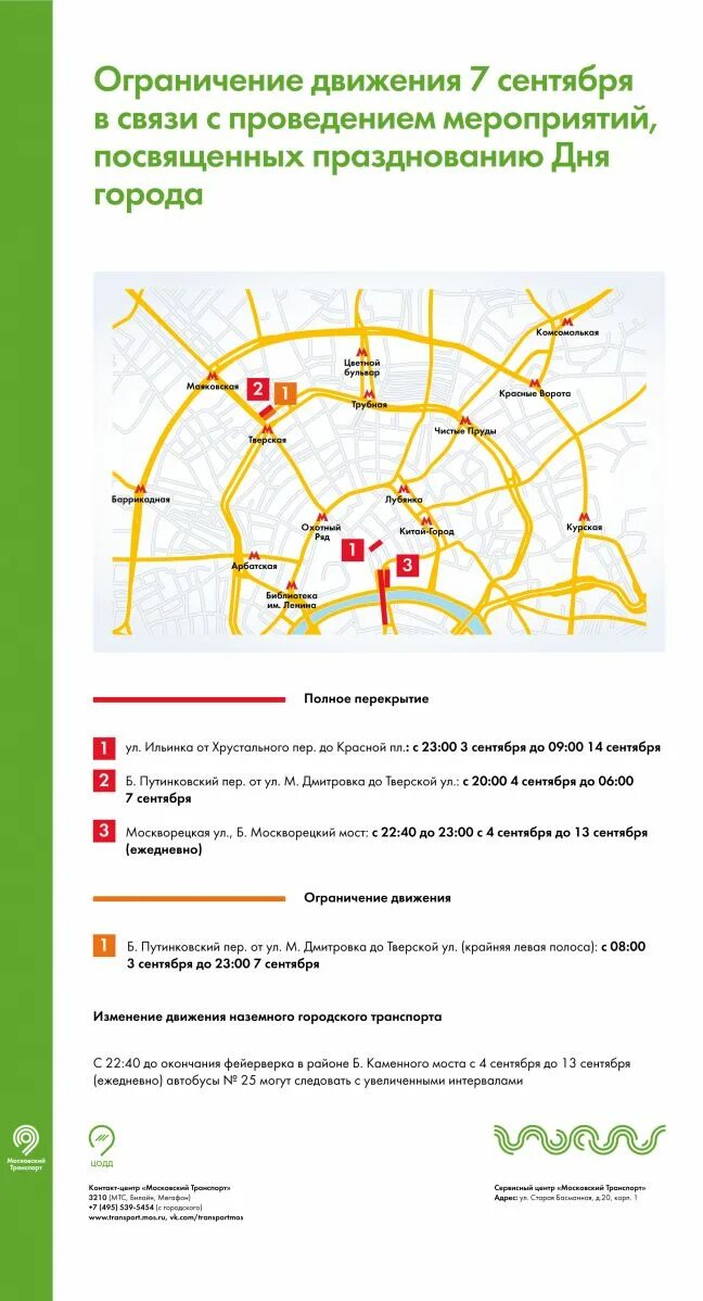 Будут ли ограничения в москве. Коронавирусные ограничения в москве. Ограничения движения в москве завтра на карте. Ограничение мероприятий из за коронавируса. Лимита в москве.