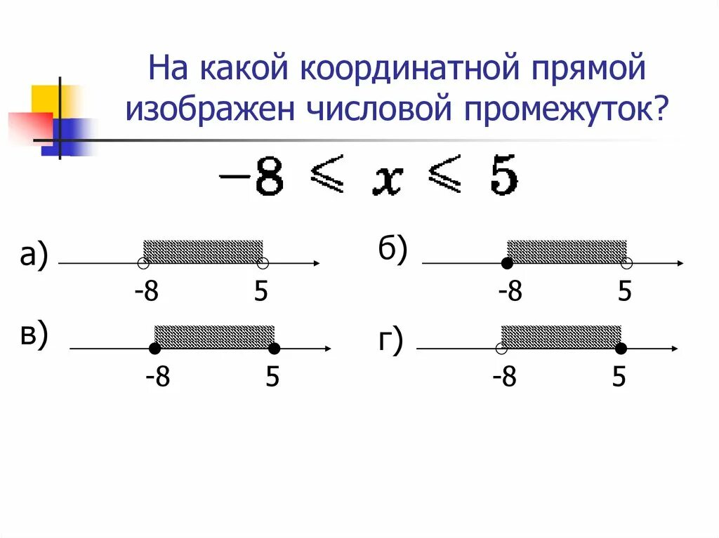 Изобразить множество на числовой оси. (0,2] Изобразить на числовой прямой промежуток. Числовые промежутки на координатной прямой. Координатная прямая числовые промежутки. Изобразите на координатной прямой промежуток.