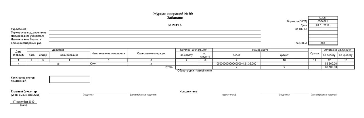 Журнал операций пример