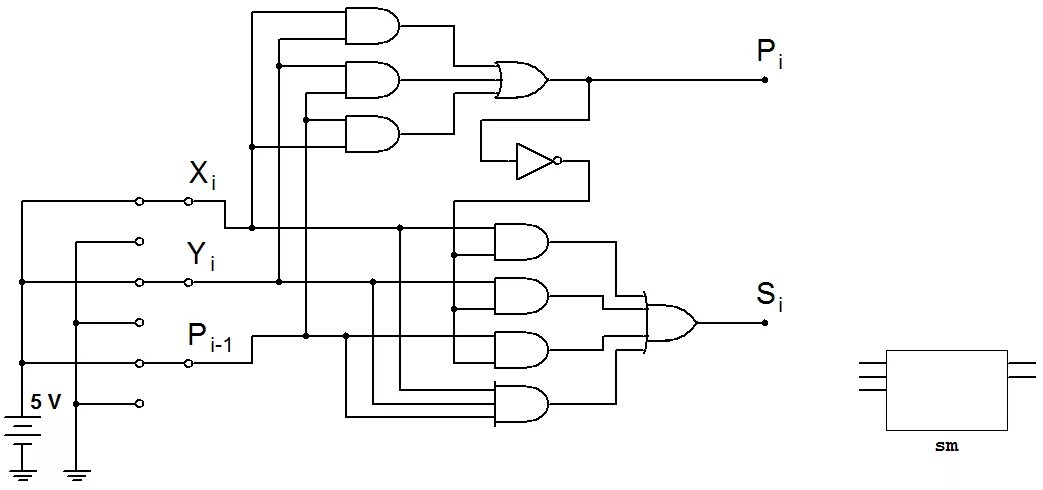 Схема сумматора на логических элементах 4 разрядный. Сумматор антенный ft-403. Делитель сумматор тишж. Сумматор 4. Сумматор 4.