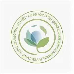 Цлати нижневартовск. Цлати пенза. Цлати расшифровка. Цлати. Цлати волгоград.