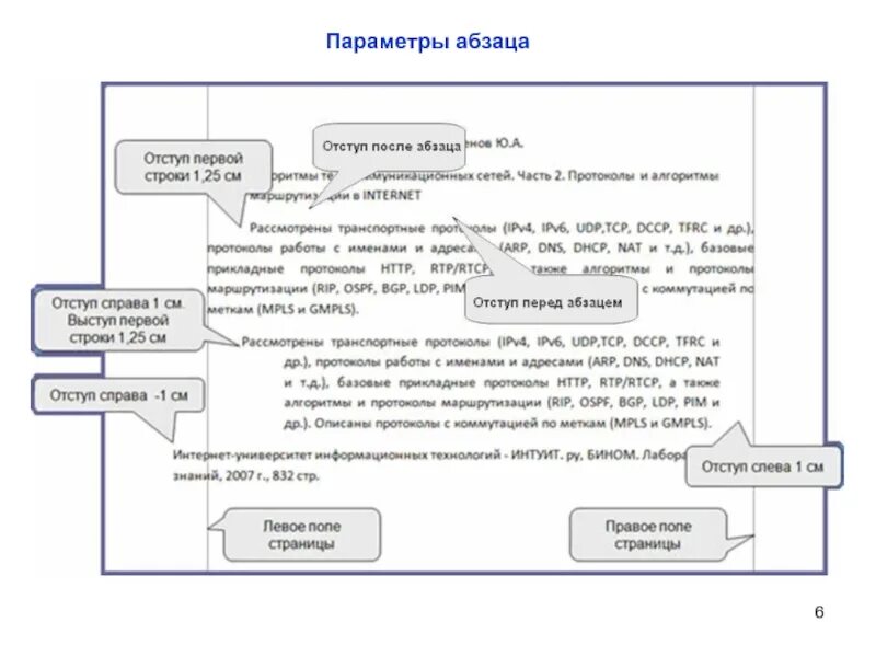 Настройка параметров абзаца. Перечислите параметры абзацев. основные параметры абзаца. опишите алгоритм установки параметров абзаца. параметры абзаца в word.