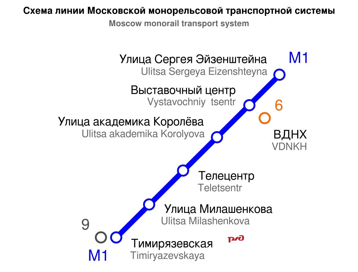 Расписание монорельса от тимирязевской 2025
