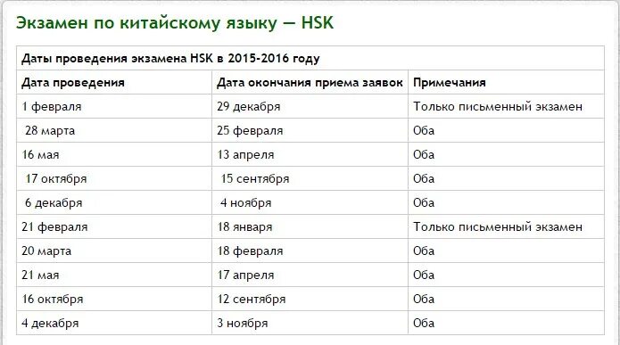 Hsk экзамен 2024. ХСК экзамен. Даты экзаменов HSK. Расписание HSK. Экзамен HSK 2023.