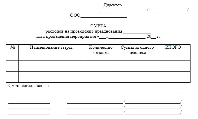 Как оформить расходы. Смета совещания. акт на списание представительских расходов образец заполнения. пример заполнения отчета о представительских расходах. образец приказа на представительские расходы предприятия.