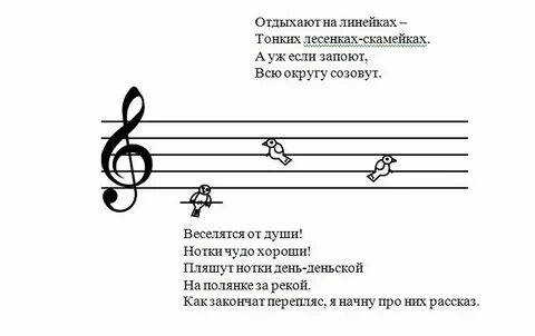 Стихи на музыку ответ
