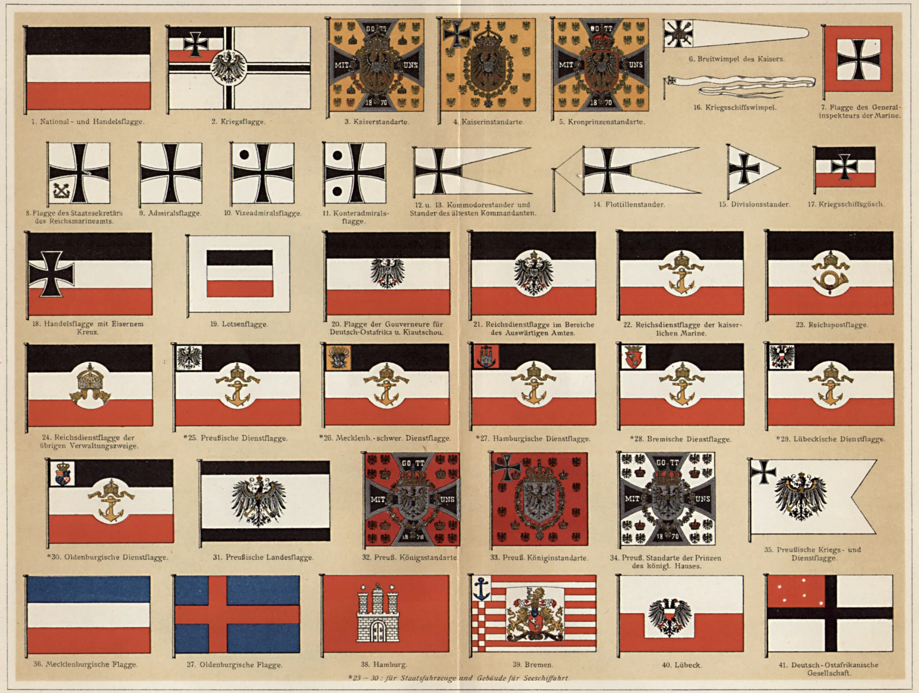 Знамена первой мировой. Флаг Пруссии 1914. Флаг германской империи первой мировой войны. Флаг армии Германии 1 мировая. Флаг Германии во время 1 мировой войны.