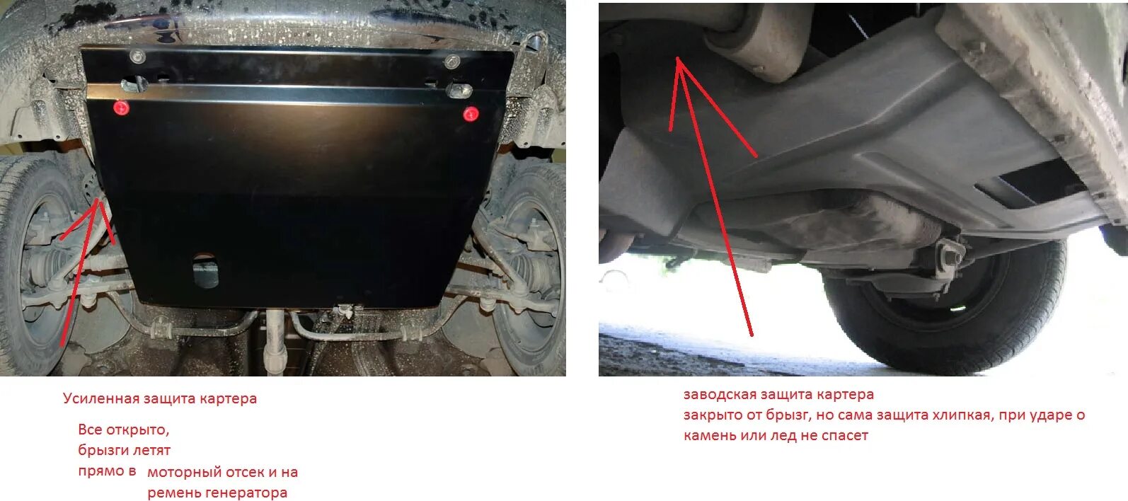 Renault duster 2021 увеличенная защита картера. Защита двигателя рено дастер 4х4. Защита двигателя motodor 02518. Защита редуктора дастер 2021. Защита укреплена.