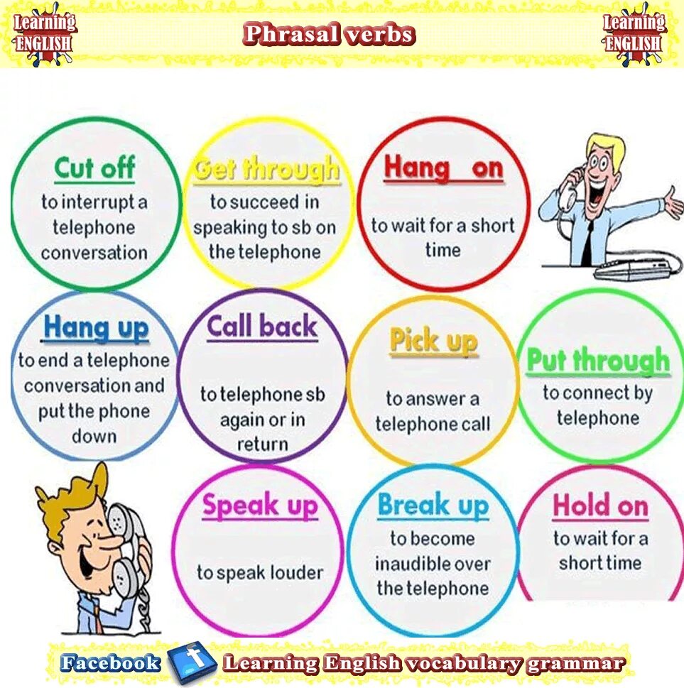 Phrasal verbs English Grammar. Английский Grammar and Vocabulary Phrasal verbs. English useful phrases. Useful Phrasal verbs.