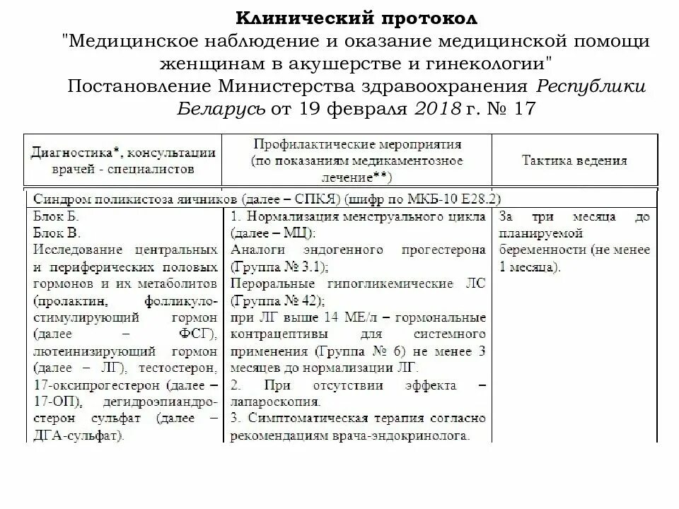 Клинический протокол нормальная беременность. Акушерство и гинекология протоколы. клинические протоколы по гинекологии. клинические протоколы акушерство и гинекология. что такое протокол в гинекологии.