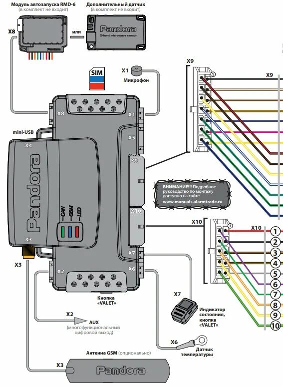 Pandora dxl 3700. Pandora DXL 3700 схема. Схема установки автосигнализации pandora 3910. Pandora DXL 3500 схема. Пандора 3700 схема.