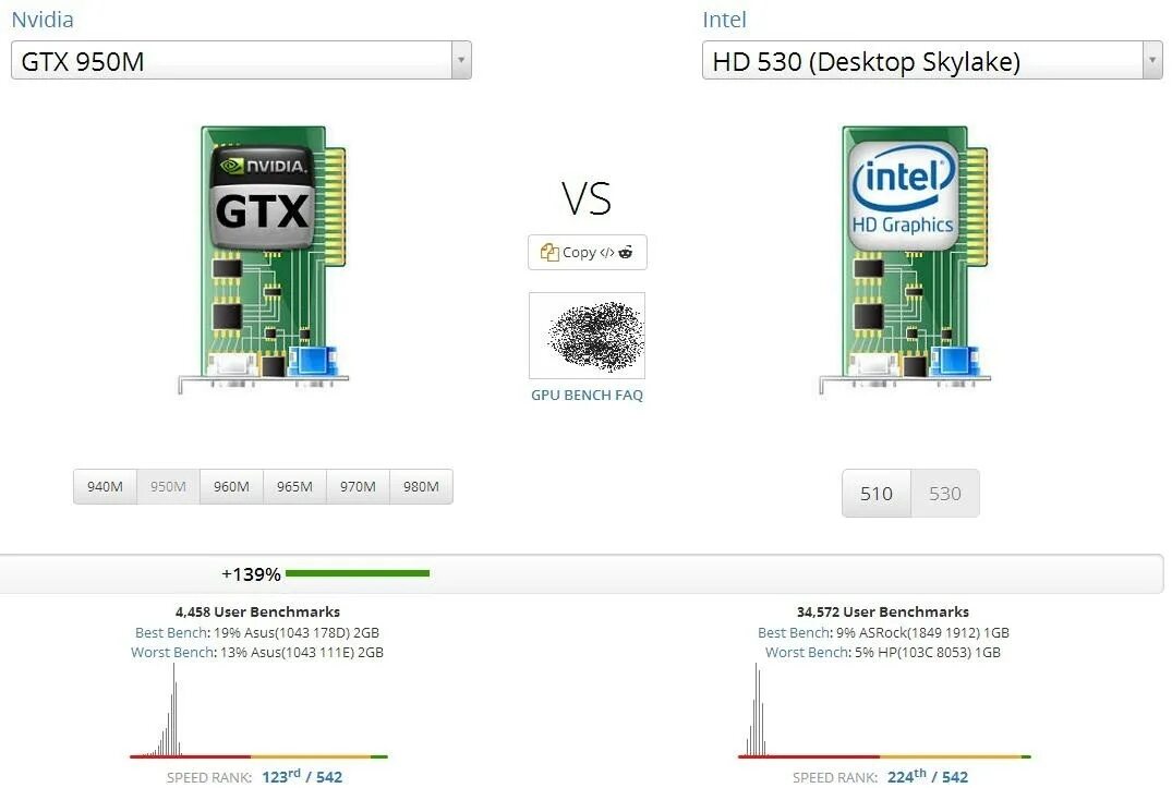 Radeon graphics 610m. NVIDIA 950m. GEFORCE 710m.