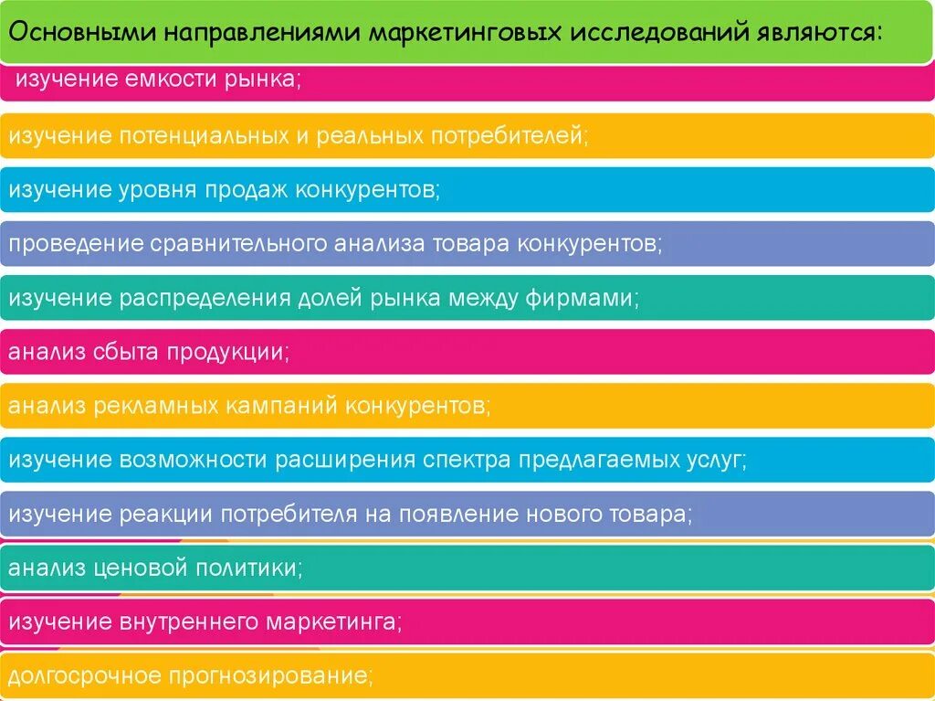 Маркетинговые исследования рынка. Изучение реакции потребителя на появление нового товара;. Общим направлением изучения потребителей является. Изучение возможности расширения спектра предлагаемых услуг. Маркетинговые исследования рынка потребителей